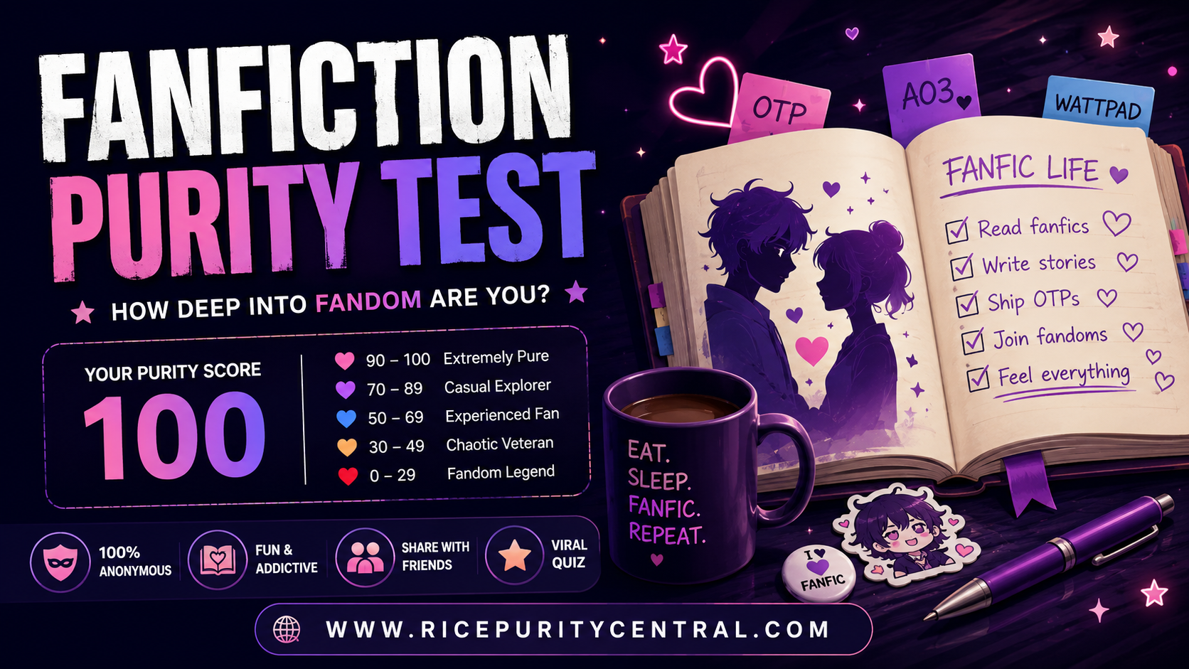 Fanfiction Purity Test fandom quiz inspired by AO3 and Wattpad