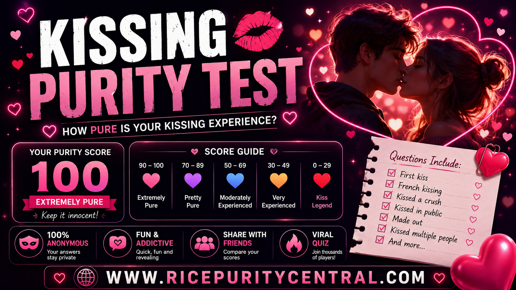 kissing purity test feature image