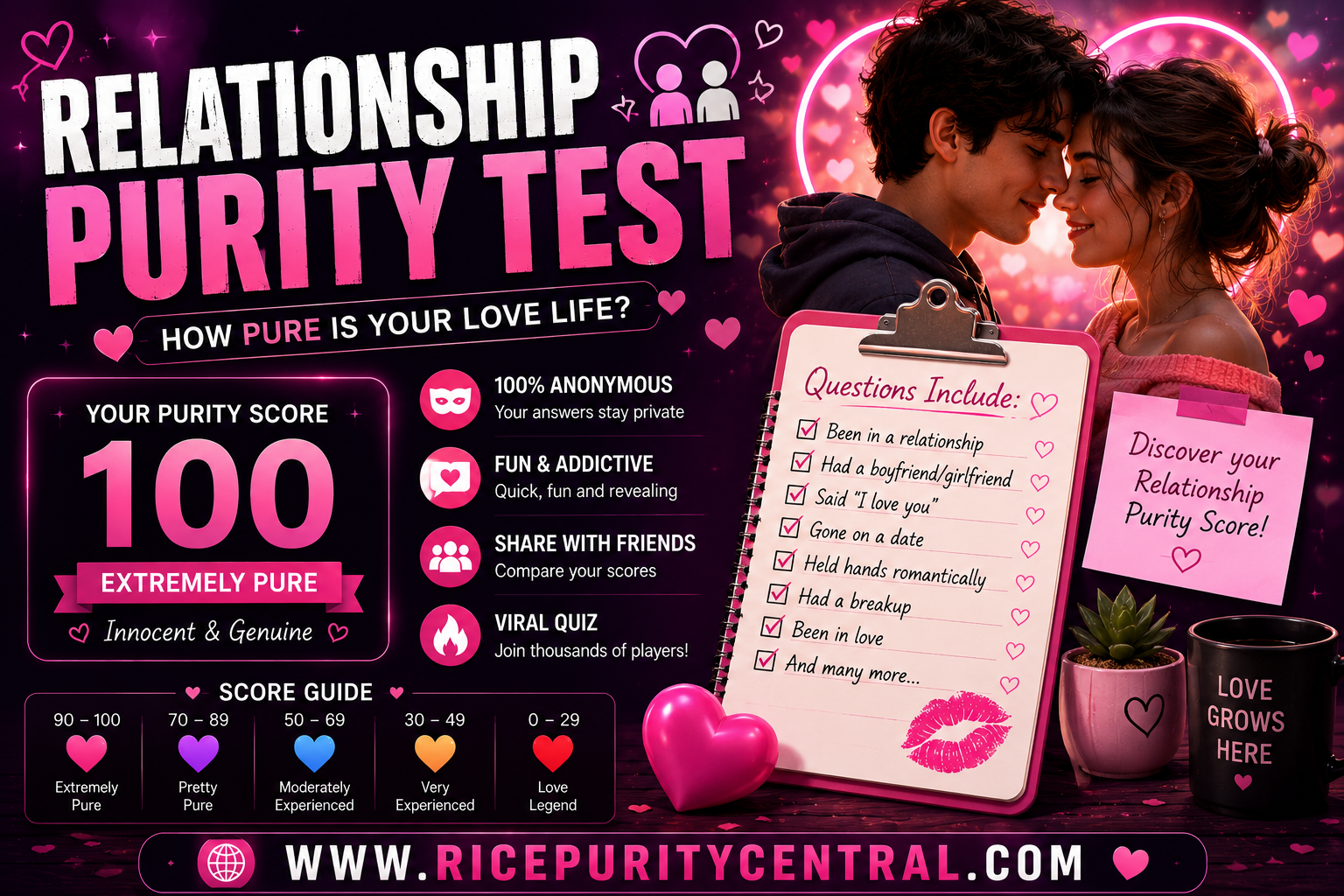 Relationship Purity Test feature image with romantic couple and purity score quiz