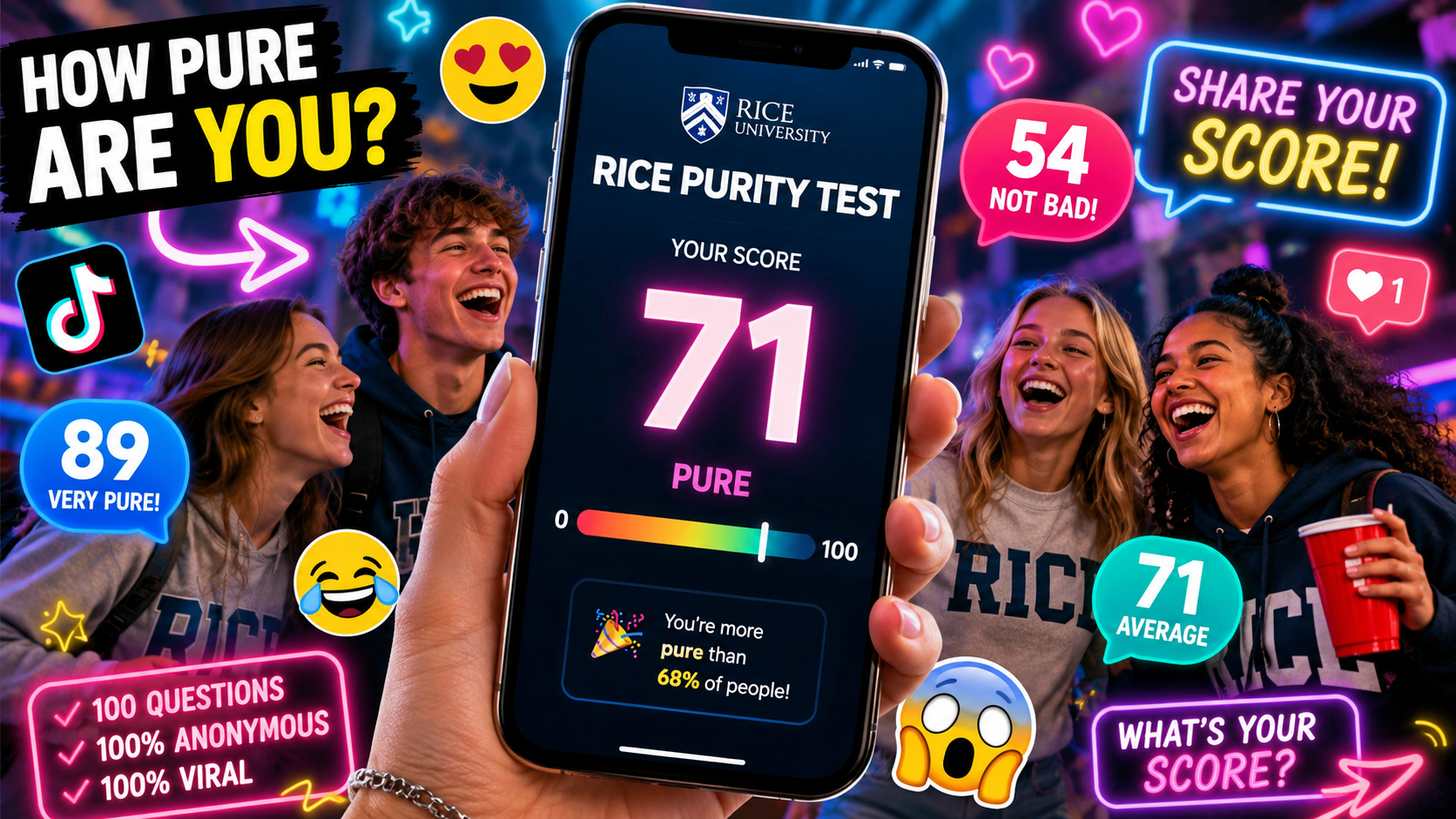 Rice Purity Test score meaning guide with college students comparing scores online